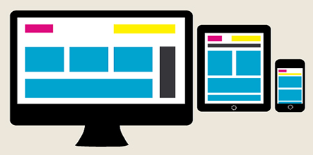 responsive website design